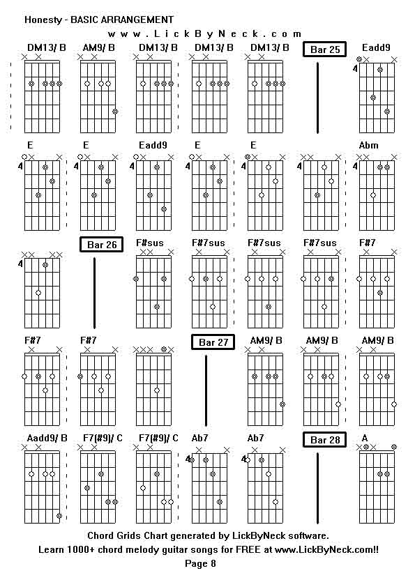 Chord Grids Chart of chord melody fingerstyle guitar song-Honesty - BASIC ARRANGEMENT,generated by LickByNeck software.